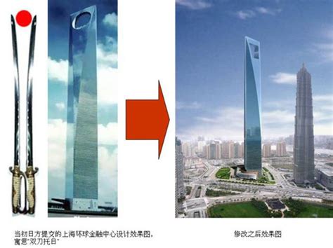上海环球金融中心风水 方向針
